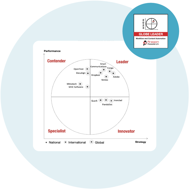 Conga Composer Conga